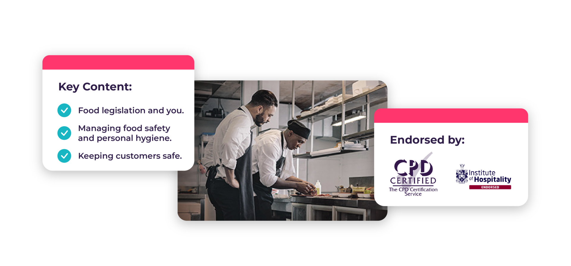 Food Safety training for hospitality Managers